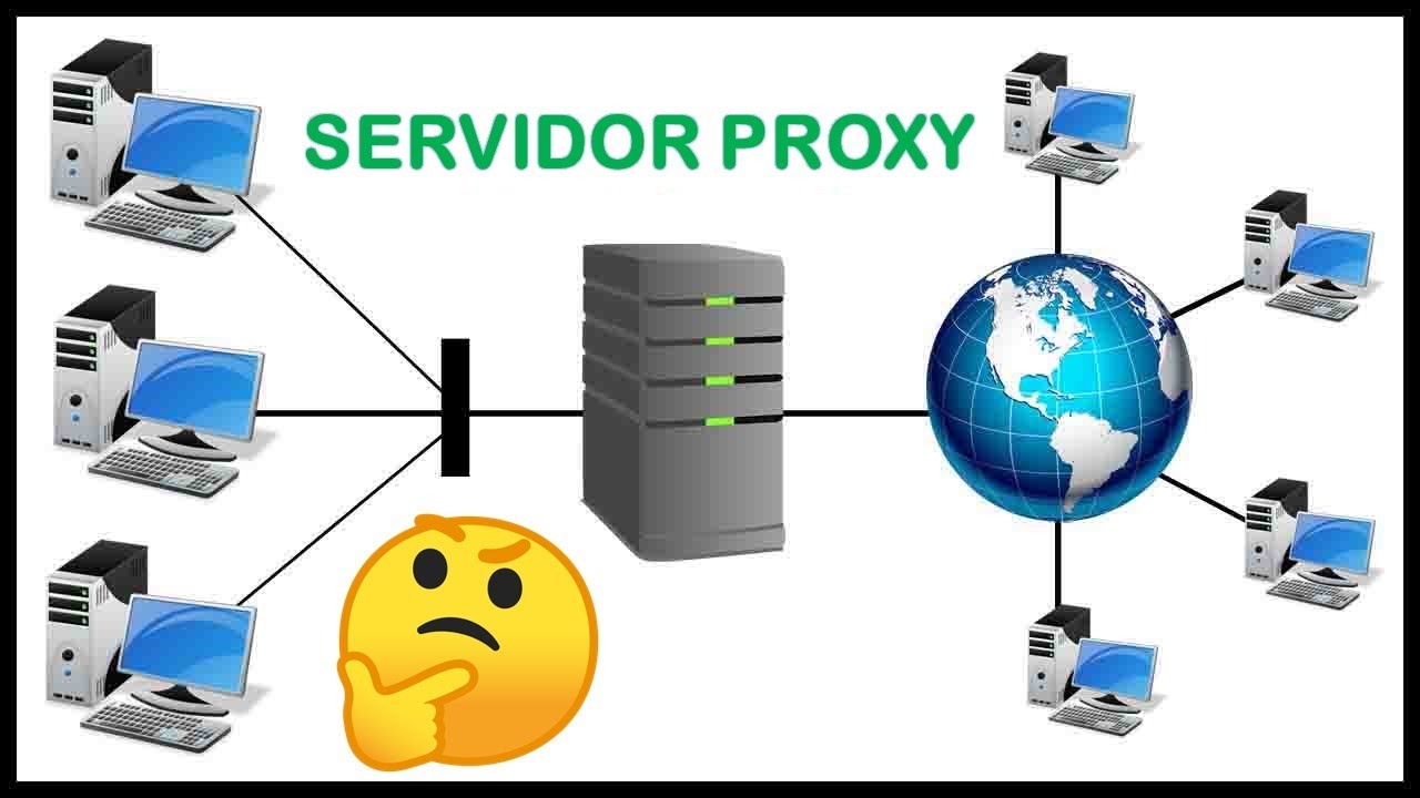 Cómo conectarte a un servidor proxy a través de android