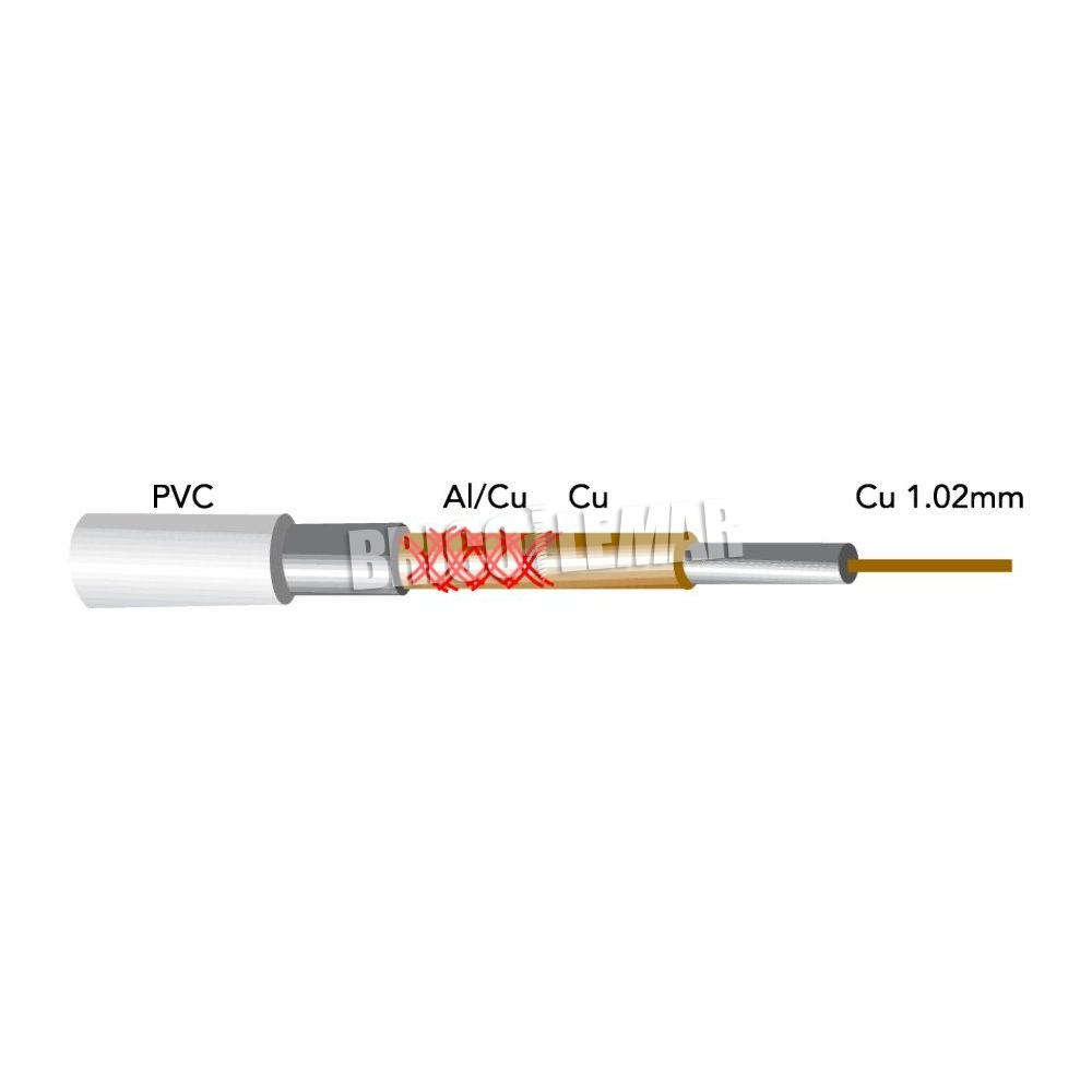 Cable Coaxial Rg6 Negro Televisión Tdt, Parabólica 7 Metros | Cuotas Sin Interés