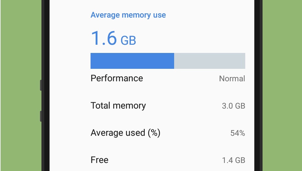 Formas de duplicar la memoria RAM del Teléfono Móvil Android