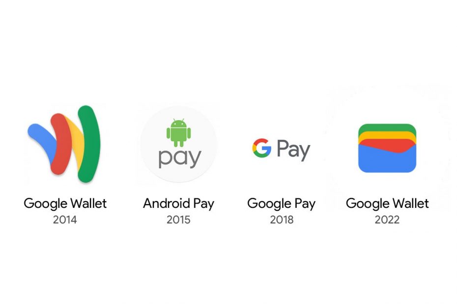 Google Payment IE Ltd